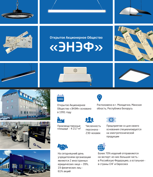 Презентация